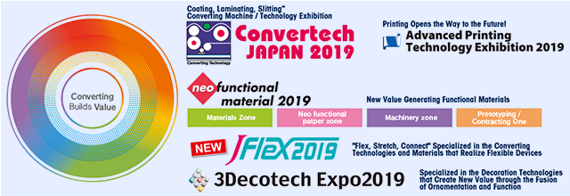 Converting Technology Exhibition 2019